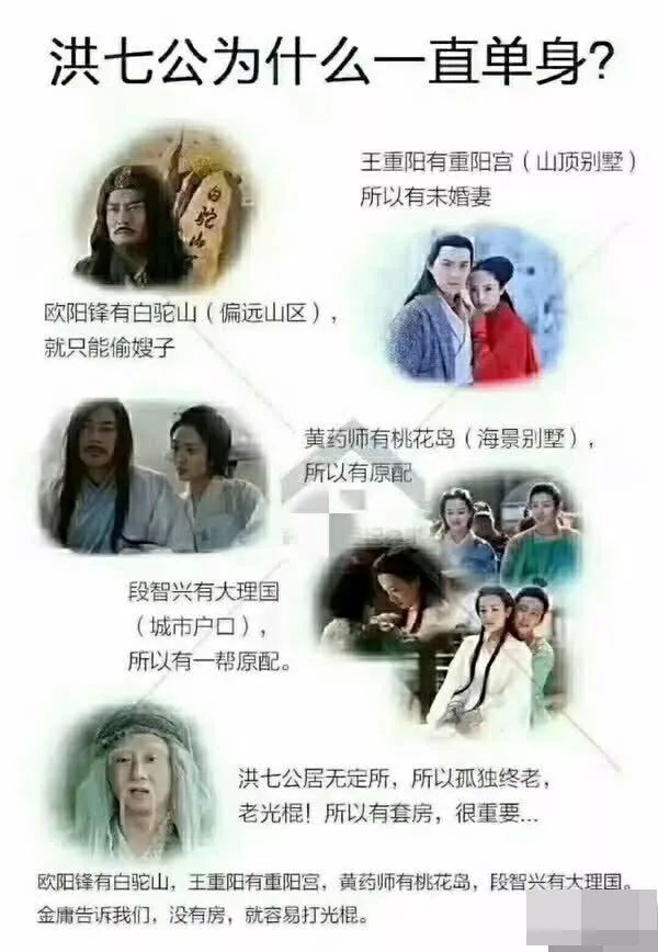 【搞笑趣图】身材好，跳舞就是好看！